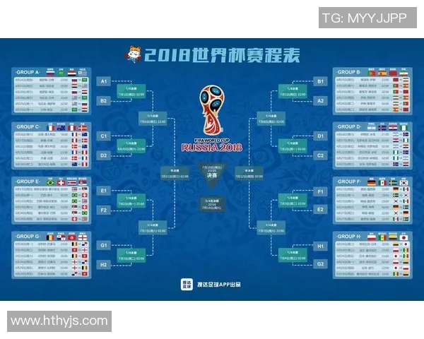 足球联赛球星分布图详解全球顶级球员位置与分布趋势